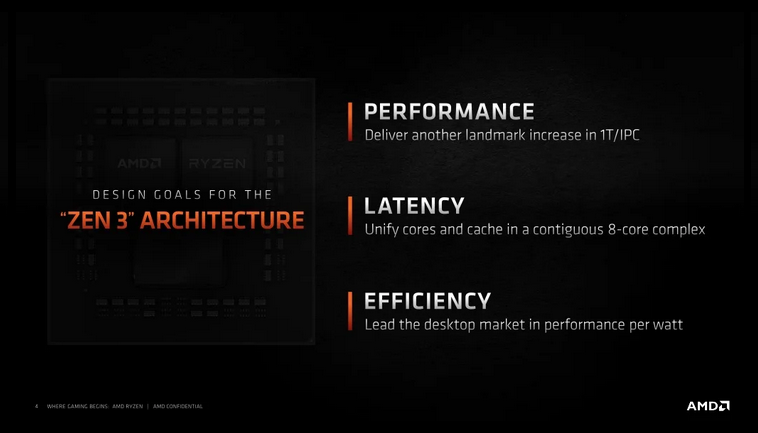 Die Hauptziele, die AMD mit Zen 3 verfolgte (Bildquelle: AMD).