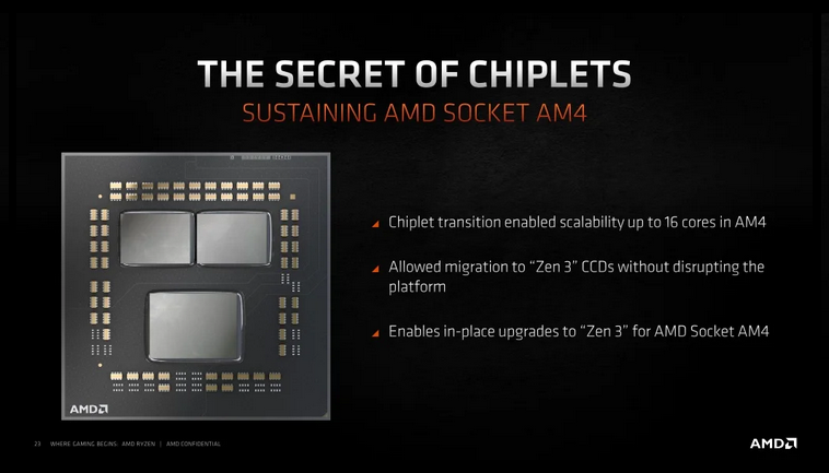 Auch bei Ryzen 5000 hält AMD an AM4 fest (Bildquelle: AMD).