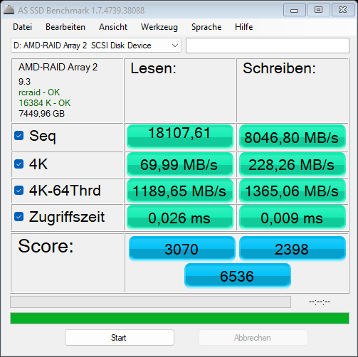 AS-SSD-Benchmark RAID 2