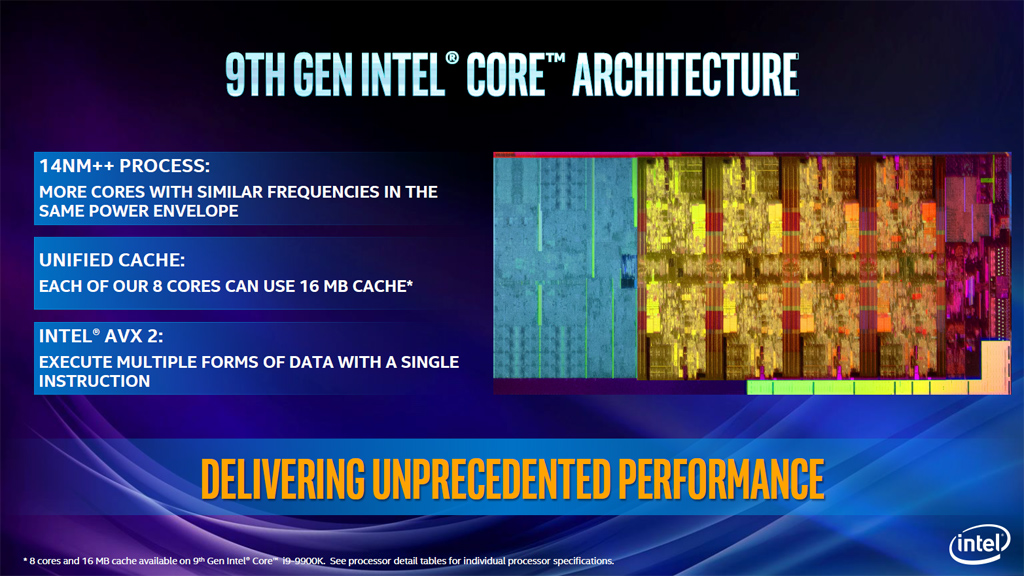 Die Architektur-Eckdaten der neuen 9000er-Prozessoren auf einen Blick.
