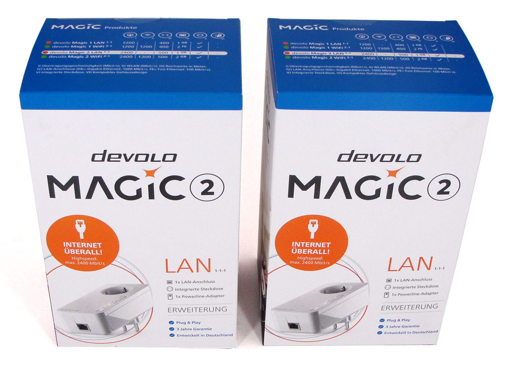 Das devolo Magic 2 LAN Starter Kit auf einen Blick.