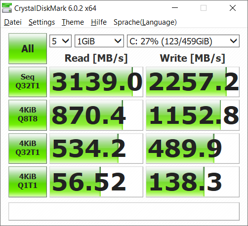 CrystalDiskMark Ergebnisse der verbauten SSD.