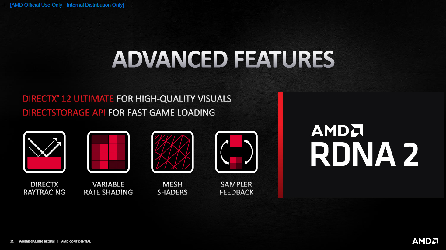 Die neue RDNA 2-Architektur bietet auch zahlreiche neue Features wie Hardware-Raytracing (Bildquelle: AMD).