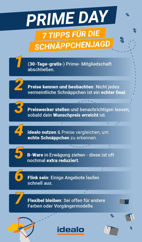 7 Tipps zum großen Shopping-Event zusammengefasst.